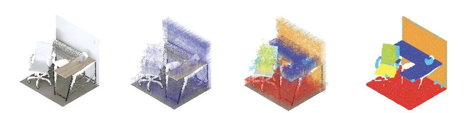 Four views of a 3D scan of a desk and office chair, from the raw point cloud to a color-coded segmentation of floor, wall, desk and chair.